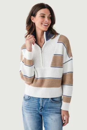 product office appropriate professionalism Elan Colorblock 1/2 Zip Pullover