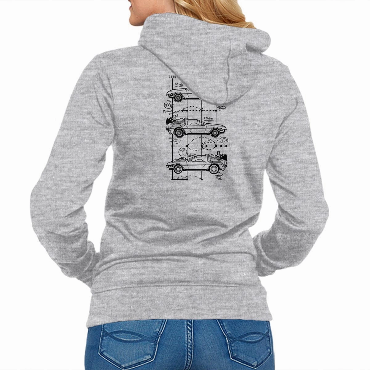 Time Machine Schematics Easy Layering Core Style